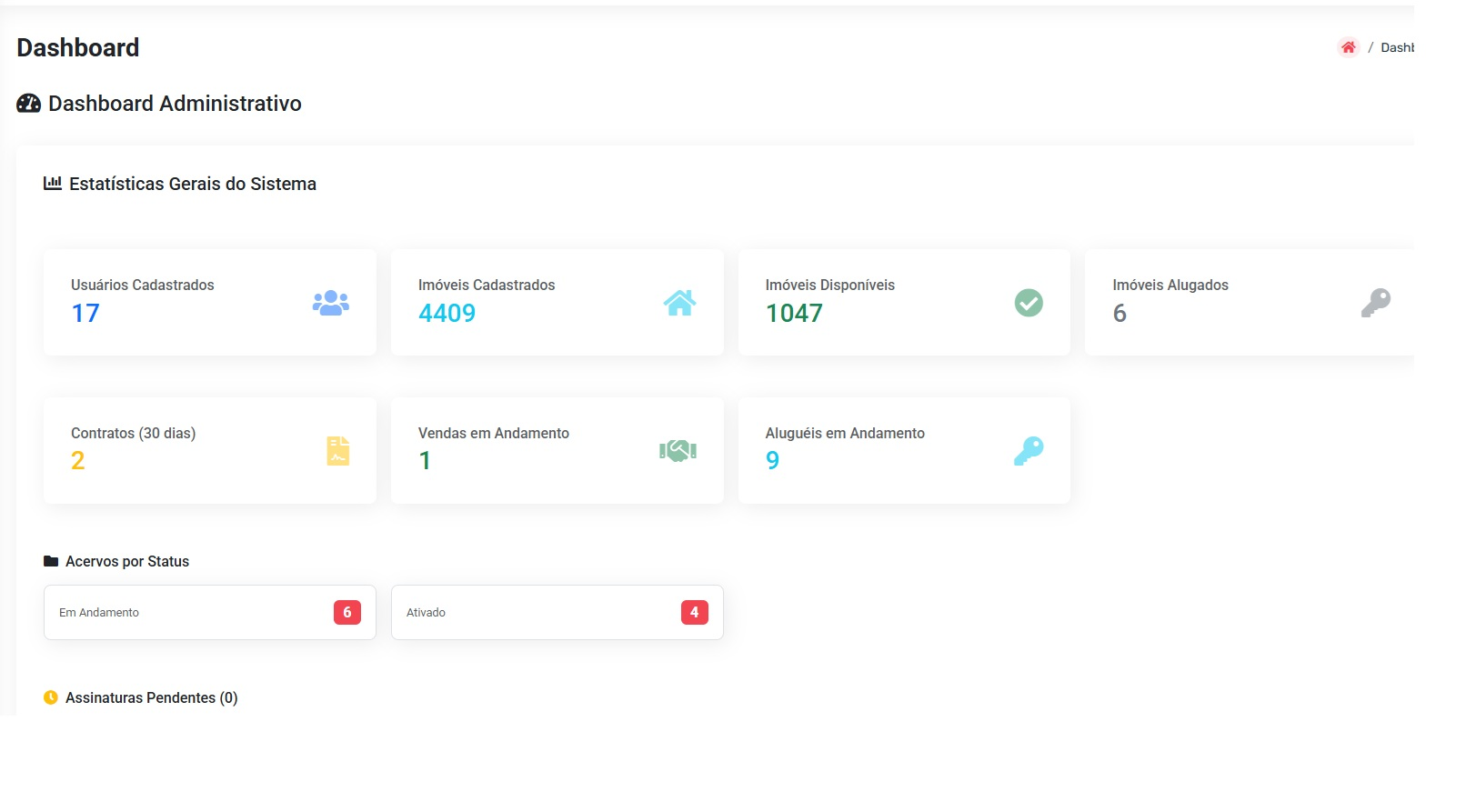 Dashboard do CityList